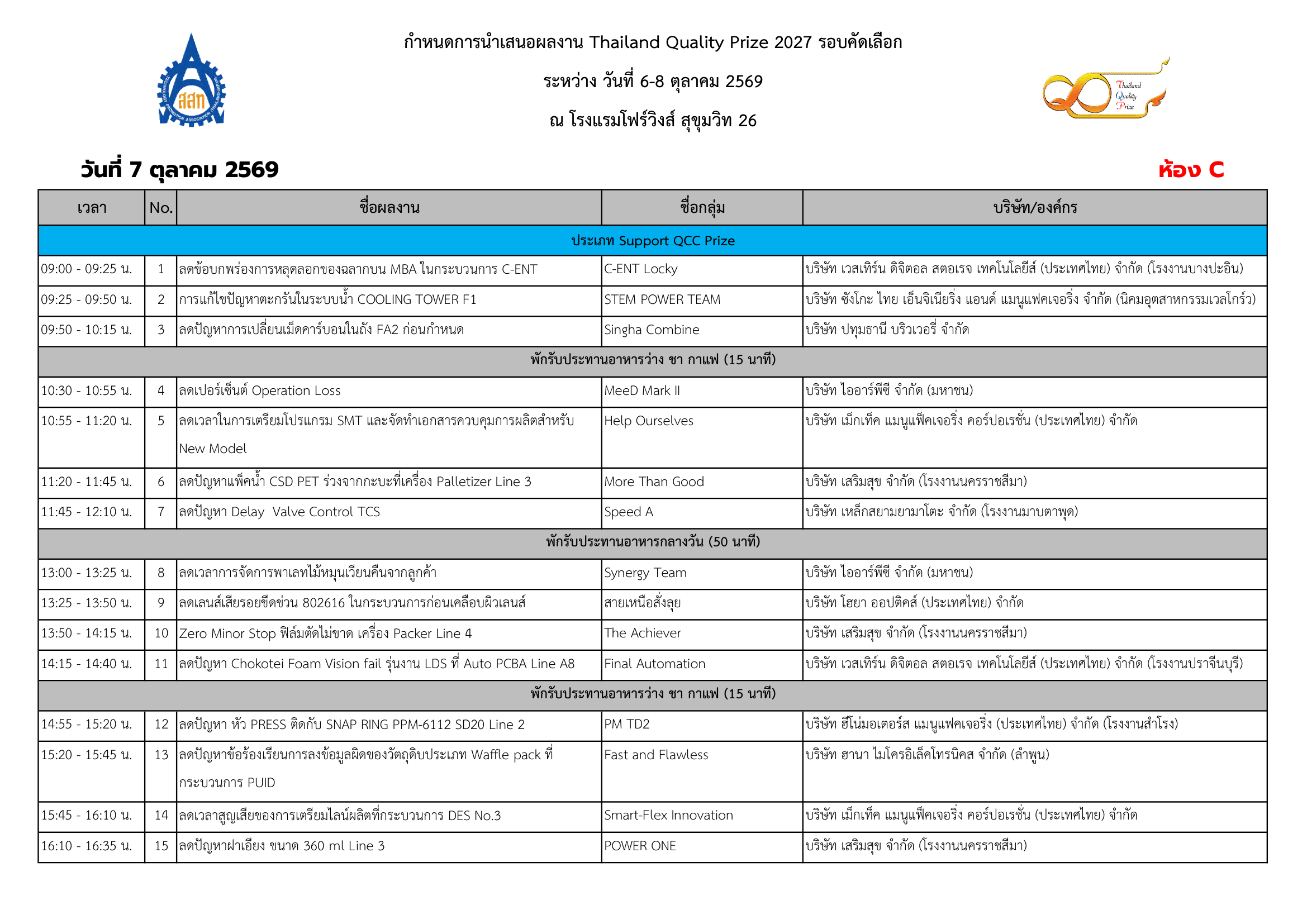 QualifyRound-Qcc-2027